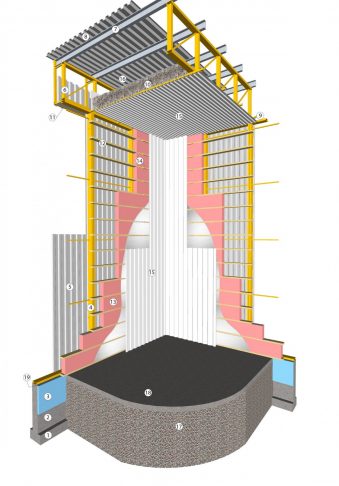 Structure d'acier